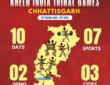 The first Khelo India Tribal Games will begin in Chhattisgarh today.