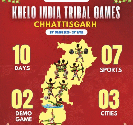 The first Khelo India Tribal Games will begin in Chhattisgarh today.