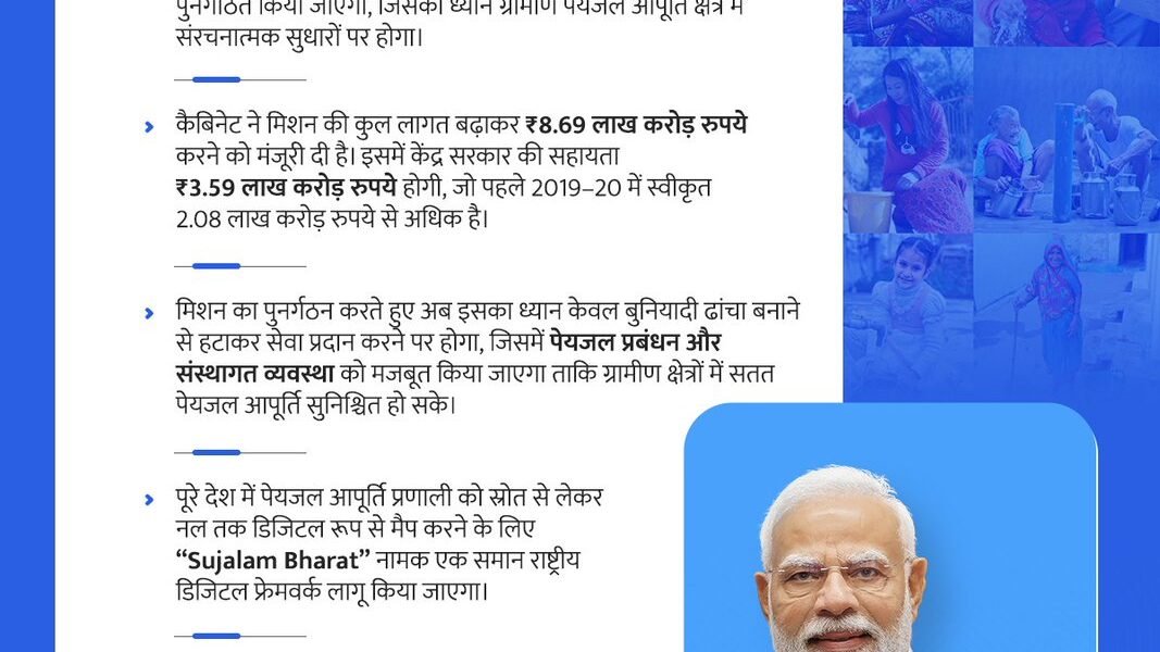 Union Cabinet approves extension of Jal Jeevan Mission (JJM) till December 2028
