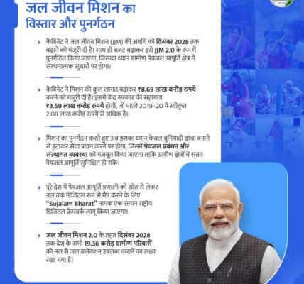 Union Cabinet approves extension of Jal Jeevan Mission (JJM) till December 2028