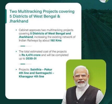 multitracking projects covering 5 districts of West Bengal and Jharkhand