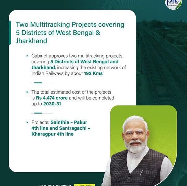multitracking projects covering 5 districts of West Bengal and Jharkhand