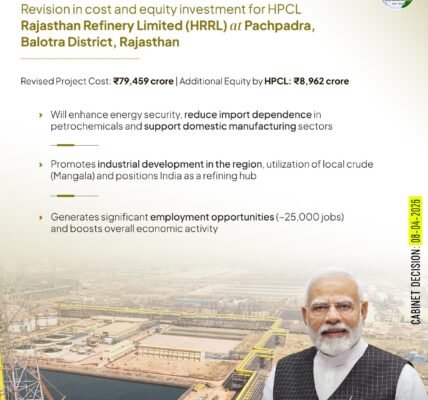 Cabinet approved cost revision and equity investment for HPCL Rajasthan Refinery Limited (HRL), Pachpadra, in the Balotra district of Rajasthan