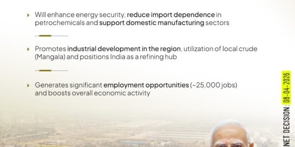 Cabinet approved cost revision and equity investment for HPCL Rajasthan Refinery Limited (HRL), Pachpadra, in the Balotra district of Rajasthan