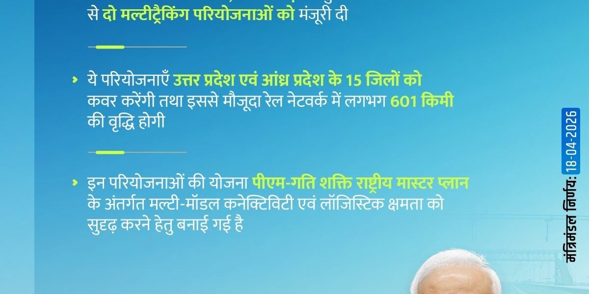 Cabinet approved two multi-tracking projects covering 15 districts across the states of Uttar Pradesh and Andhra Pradesh