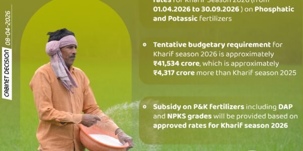 Cabinet has approved nutrient-based subsidy rates on Phosphatic and Potassic fertilizers for the Kharif season 2026