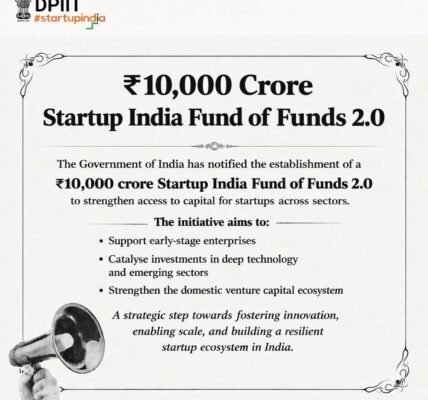DPIIT Issues Operational Guidelines for Startup India Fund of Funds 2.0