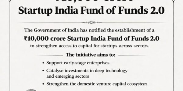 DPIIT Issues Operational Guidelines for Startup India Fund of Funds 2.0