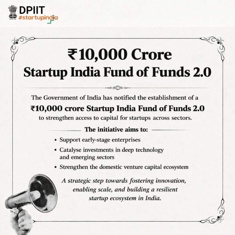 DPIIT ने स्टार्टअप इंडिया फंड ऑफ फंड्स 2.0 के लिए परिचालन संबंधी दिशानिर्देश जारी किए