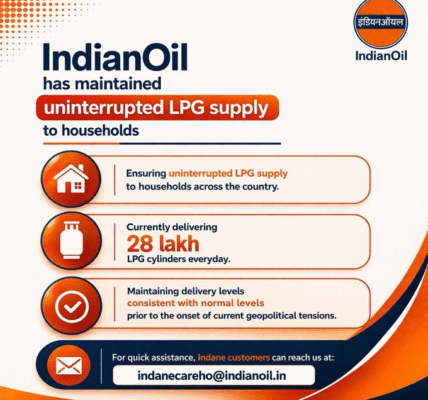 Indian Oil stated that it has maintained an uninterrupted supply of cooking gas and is currently distributing approximately 2.8 million LPG cylinders daily.