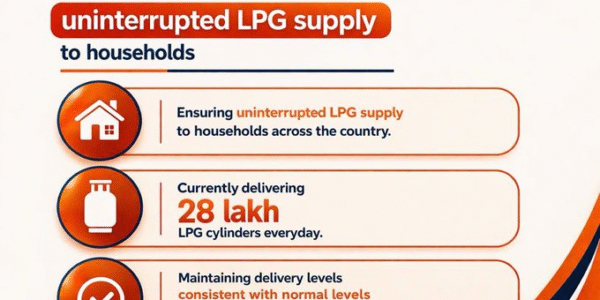 Indian Oil stated that it has maintained an uninterrupted supply of cooking gas and is currently distributing approximately 2.8 million LPG cylinders daily.