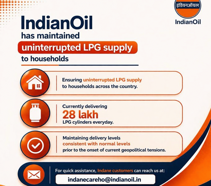 Indian Oil stated that it has maintained an uninterrupted supply of cooking gas and is currently distributing approximately 2.8 million LPG cylinders daily.