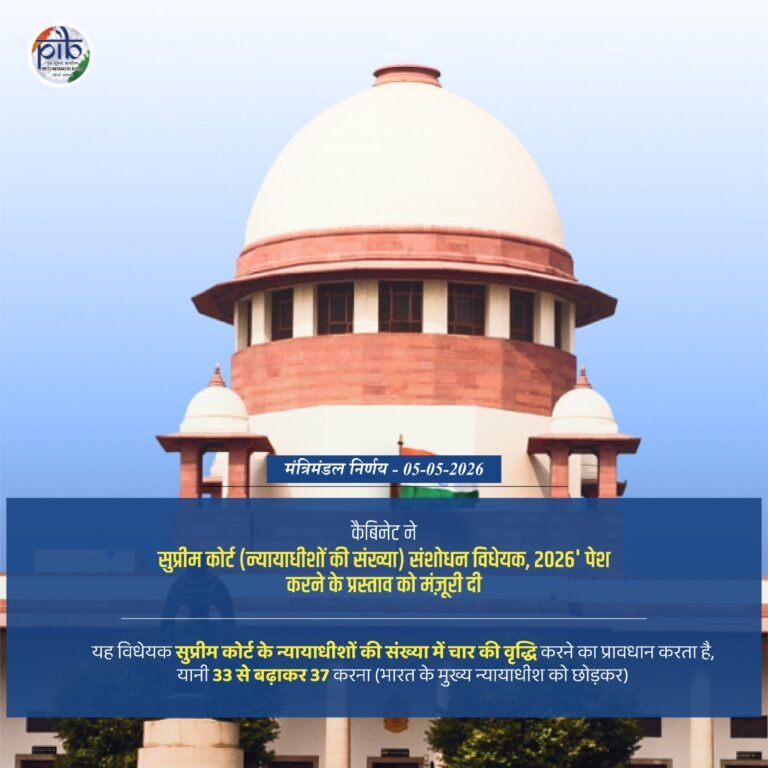 कैबिनेट ने भारत के सर्वोच्च न्यायालय में न्यायाधीशों की संख्या में चार की वृद्धि को मंजूरी दी, जिससे संख्या 33 से बढ़कर 37 हो गई