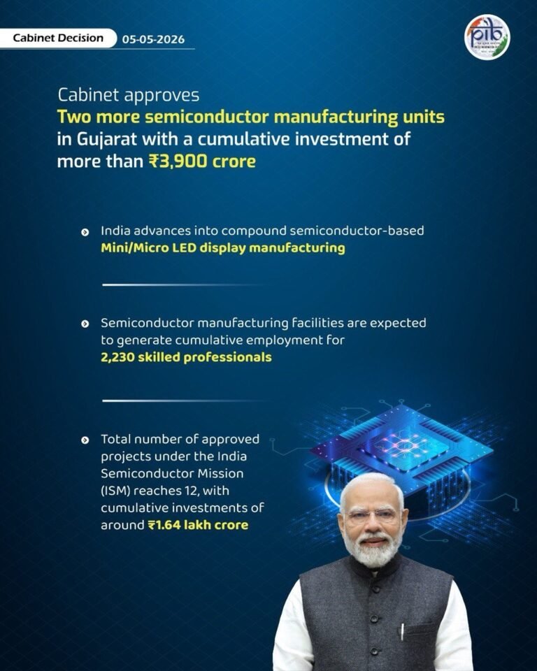कैबिनेट ने 3,900 करोड़ रुपये से अधिक के कुल निवेश के साथ दो और सेमीकंडक्टर विनिर्माण इकाइयों को मंज़ूरी दी