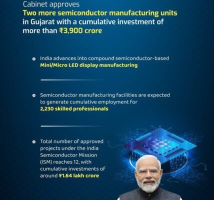 Cabinet approved two more semiconductor manufacturing units with a total investment of over ₹3,900 crore