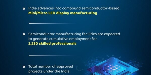Cabinet approved two more semiconductor manufacturing units with a total investment of over ₹3,900 crore