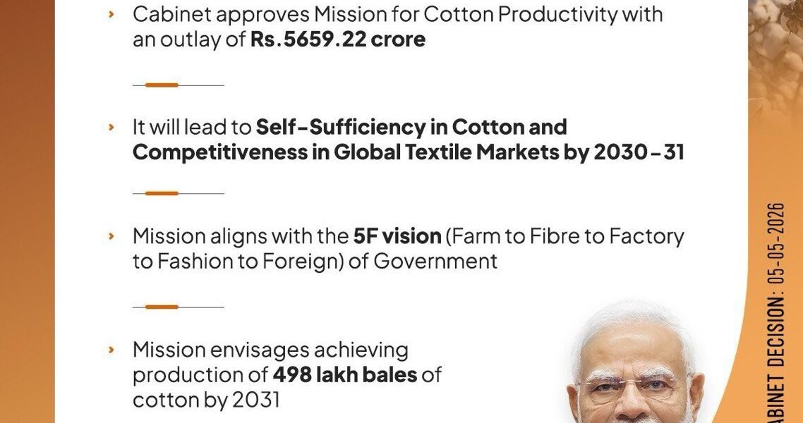 Cabinet approved ₹5,659.22 crore for the Cotton Productivity Mission (2026-27 to 2030-31)