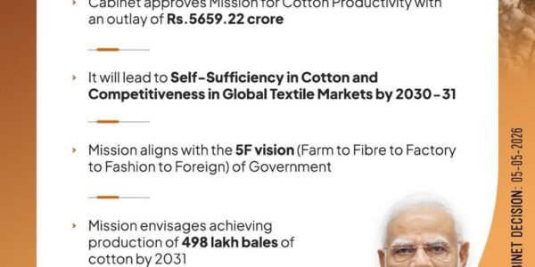 Cabinet approved ₹5,659.22 crore for the Cotton Productivity Mission (2026-27 to 2030-31)