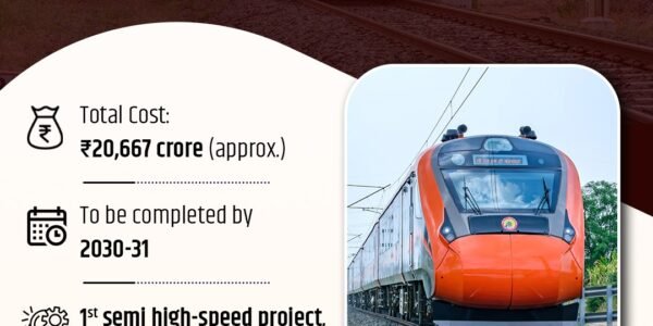 Dholera Semi High-Speed Double Line project