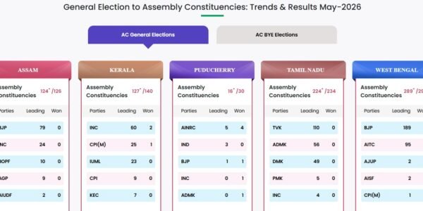 Election Trends