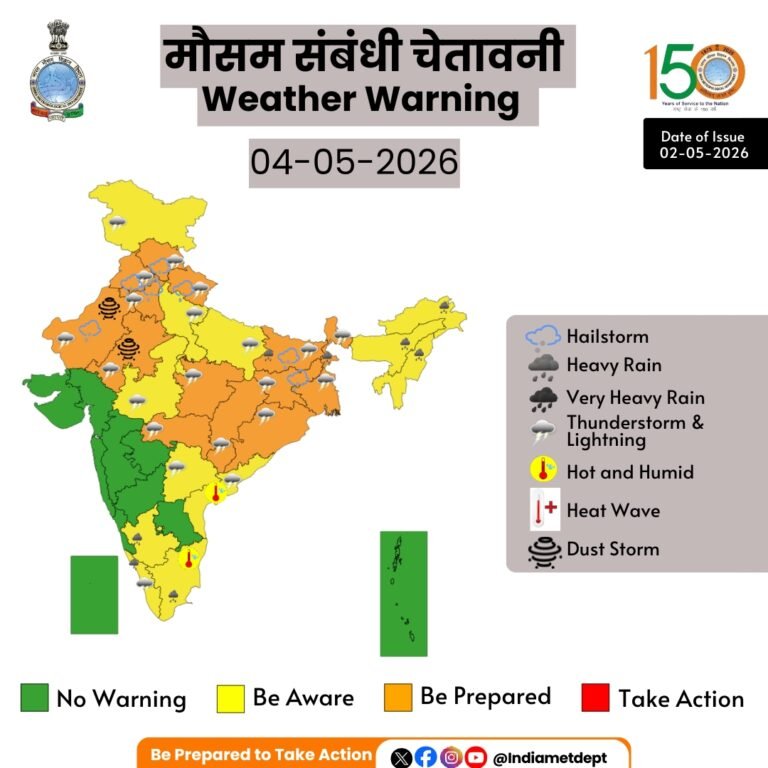 मौसम विभाग का अगले दो दिन पूर्वोत्तर और देश के प्रायद्वीपीय हिस्सों में तेज वर्षा का अनुमान