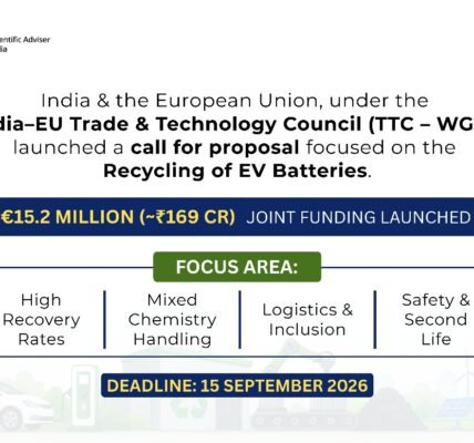 India and the European Union have announced the third coordinated call for proposals focused on the recycling of electric vehicle (EV) batteries.