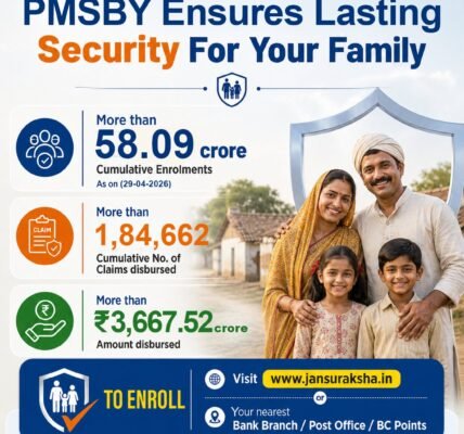 PMSBY, PMJJBY, and the Atal Pension Yojana