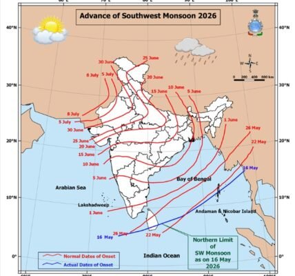 Southwest Monsoon