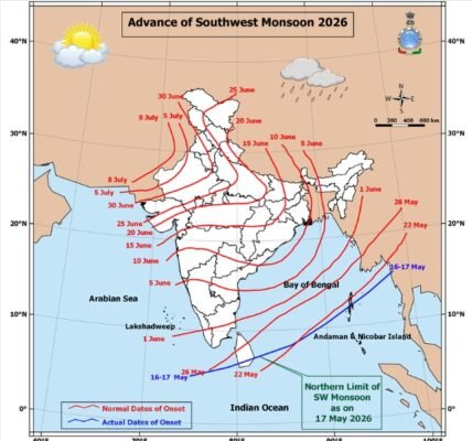 Southwest Monsoon is likely to arrive on the Kerala coast on May 26, six days ahead of its normal date.