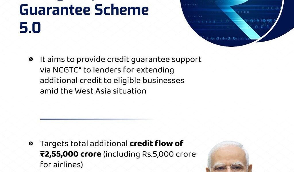 Union Cabinet has approved the Emergency Credit Line Guarantee Scheme (ECLGS) 5.0