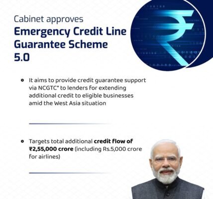 Union Cabinet has approved the Emergency Credit Line Guarantee Scheme (ECLGS) 5.0