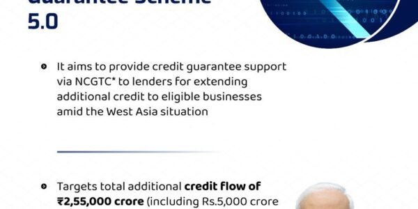 Union Cabinet has approved the Emergency Credit Line Guarantee Scheme (ECLGS) 5.0