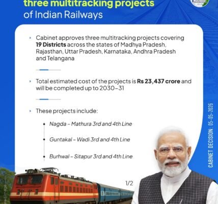 Union Cabinet today approved three projects of the Ministry of Railways with a total cost of approximately ₹23,437 crore