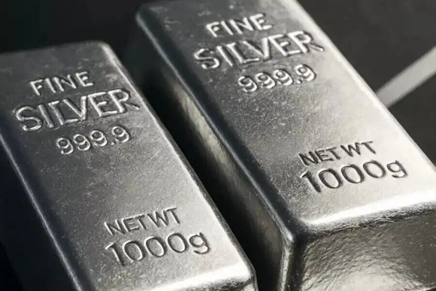 silver imports