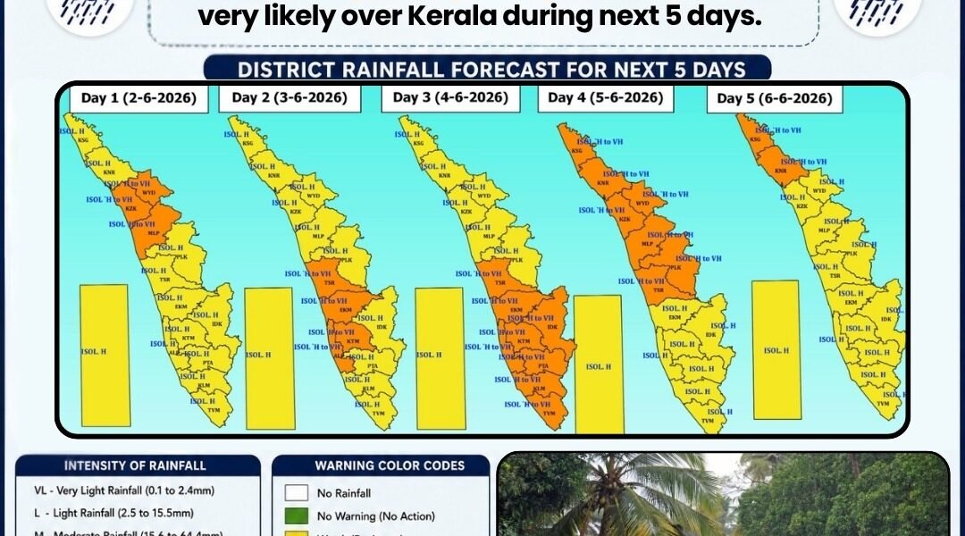 IMD issued an Orange Alert for heavy rainfall in Kerala and Mahe today.