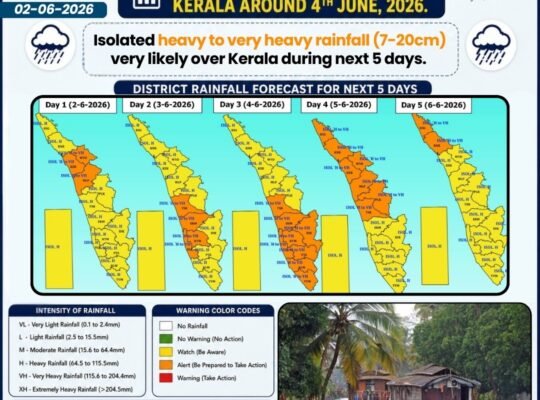IMD issued an Orange Alert for heavy rainfall in Kerala and Mahe today.