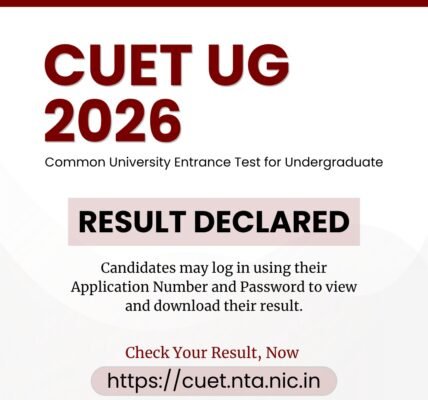 NTA announced the results for undergraduate admissions through the Common University Entrance Test (CUET) 2026 today