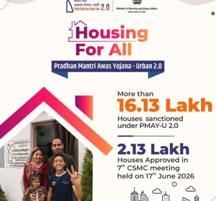 Over 2.13 lakh additional houses approved under the second phase of PMAY-Urban.