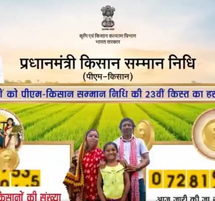 PM Modi released the 23rd installment of the Pradhan Mantri Kisan Samman Nidhi Yojana.