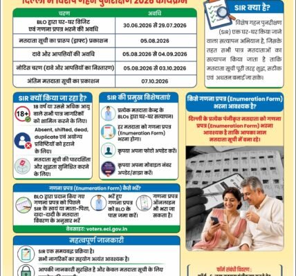 electoral roll in Delhi