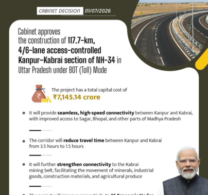 46-lane access-controlled section of NH-34