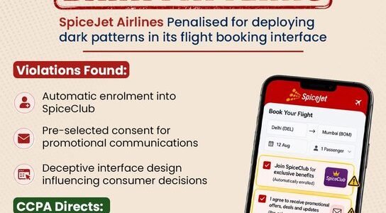 CCPA imposed a fine of ₹1 lakh on SpiceJet for the use of dark patterns on its flight booking platform