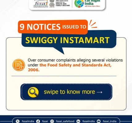 FSSAI issued notices to Swiggy Instamart