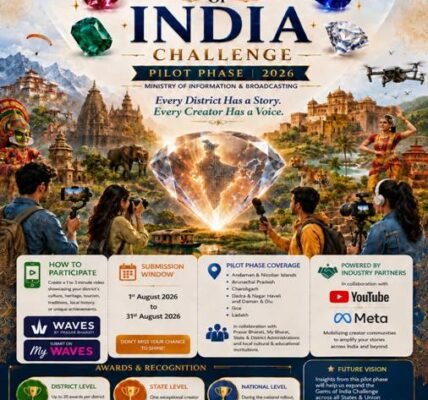 Govt launched the pilot phase of the Gems of India challenge to boost digital creators
