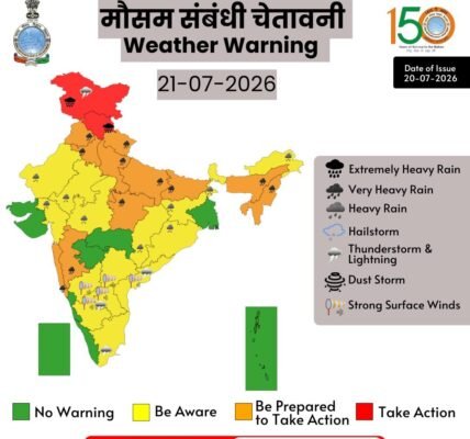 Himachal Pradesh Rain