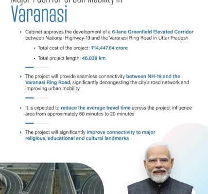 NH-19 and the Varanasi Ring Road