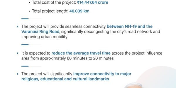 NH-19 and the Varanasi Ring Road