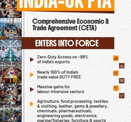 PM Modi described the India-UK trade agreement as a major opportunity for farmers and MSMEs.