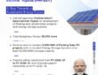Union Cabinet approved PM-SSY for the development of floating solar photovoltaic projects, including energy storage systems, with a total outlay of ₹5,070 crore