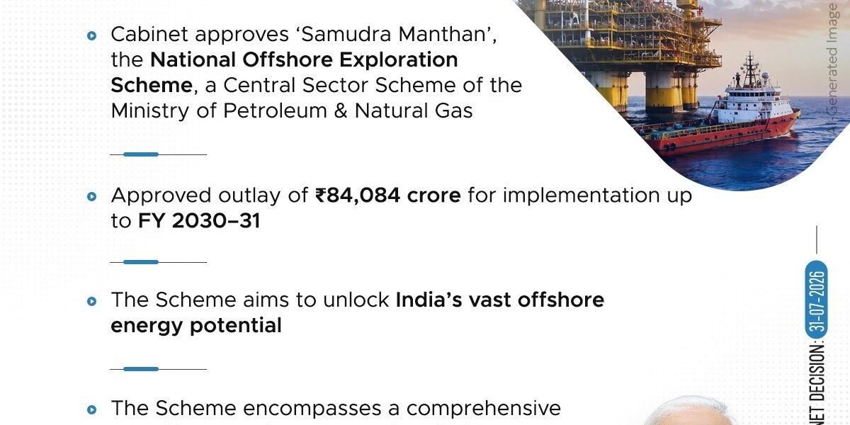 Union Cabinet approved Samudra Manthan (National Offshore Exploration Scheme) with an outlay of ₹84,084 crore